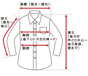 服の寸法の画像